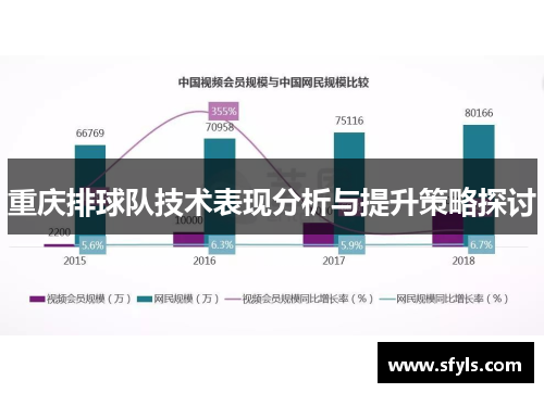重庆排球队技术表现分析与提升策略探讨