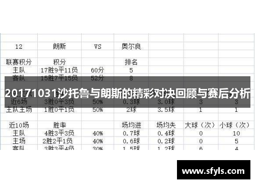 20171031沙托鲁与朗斯的精彩对决回顾与赛后分析