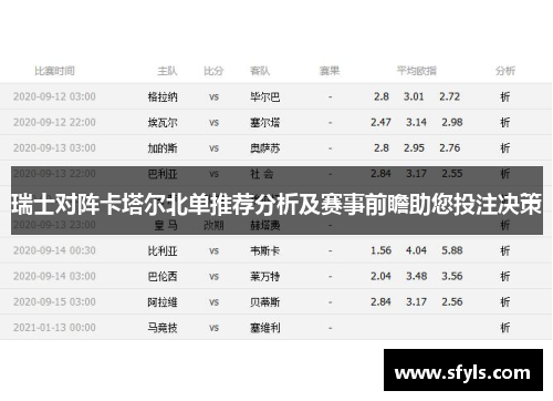 瑞士对阵卡塔尔北单推荐分析及赛事前瞻助您投注决策